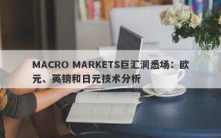 MACRO MARKETS巨汇洞悉场：欧元、英镑和日元技术分析