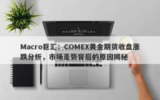 Macro巨汇：COMEX黄金期货收盘涨跌分析，市场走势背后的原因揭秘