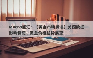 Macro巨汇：【黄金市场解读】美国数据影响情绪，黄金价格趋势展望