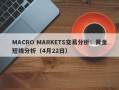 MACRO MARKETS交易分析：黄金短线分析（4月22日）