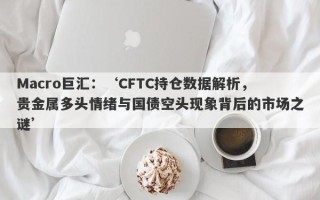 Macro巨汇：‘CFTC持仓数据解析，贵金属多头情绪与国债空头现象背后的市场之谜’