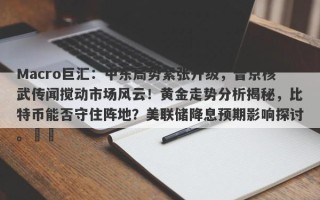 Macro巨汇：中东局势紧张升级，普京核武传闻搅动市场风云！黄金走势分析揭秘，比特币能否守住阵地？美联储降息预期影响探讨。​​