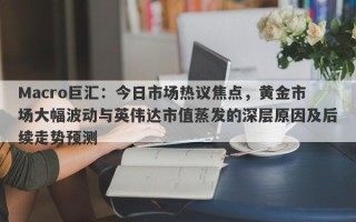 Macro巨汇：今日市场热议焦点，黄金市场大幅波动与英伟达市值蒸发的深层原因及后续走势预测