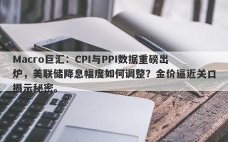 Macro巨汇：CPI与PPI数据重磅出炉，美联储降息幅度如何调整？金价逼近关口揭示秘密。