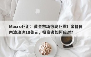 Macro巨汇：黄金市场惊现巨震！金价日内波动达18美元，投资者如何应对？