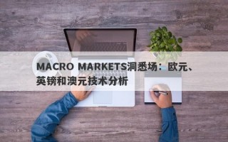 MACRO MARKETS洞悉场：欧元、英镑和澳元技术分析