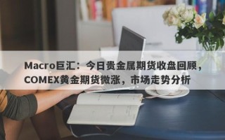 Macro巨汇：今日贵金属期货收盘回顾，COMEX黄金期货微涨，市场走势分析