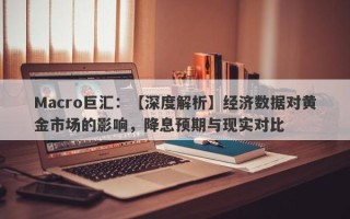 Macro巨汇：【深度解析】经济数据对黄金市场的影响，降息预期与现实对比