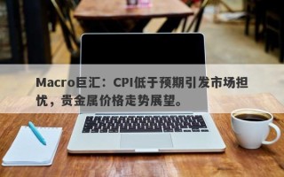 Macro巨汇：CPI低于预期引发市场担忧，贵金属价格走势展望。