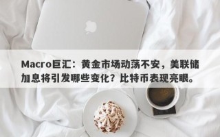 Macro巨汇：黄金市场动荡不安，美联储加息将引发哪些变化？比特币表现亮眼。