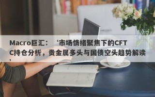 Macro巨汇：‘市场情绪聚焦下的CFTC持仓分析，贵金属多头与国债空头趋势解读’