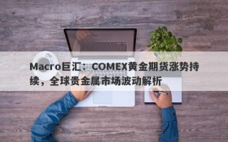 Macro巨汇：COMEX黄金期货涨势持续，全球贵金属市场波动解析