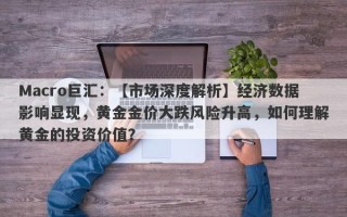 Macro巨汇：【市场深度解析】经济数据影响显现，黄金金价大跌风险升高，如何理解黄金的投资价值？