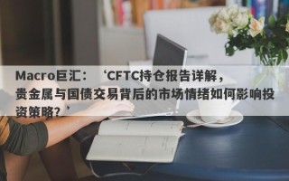 Macro巨汇：‘CFTC持仓报告详解，贵金属与国债交易背后的市场情绪如何影响投资策略？’