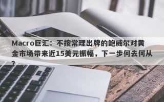 Macro巨汇：不按常理出牌的鲍威尔对黄金市场带来近15美元振幅，下一步何去何从？