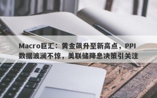 Macro巨汇：黄金飙升至新高点，PPI数据波澜不惊，美联储降息决策引关注