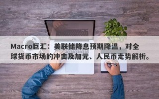 Macro巨汇：美联储降息预期降温，对全球货币市场的冲击及加元、人民币走势解析。