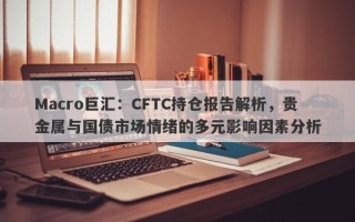 Macro巨汇：CFTC持仓报告解析，贵金属与国债市场情绪的多元影响因素分析