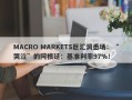 MACRO MARKETS巨汇洞悉场：“哭泣”的阿根廷：基准利率97%！