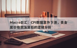 Macro巨汇：CPI数据意外下滑，贵金属价格震荡背后的逻辑分析