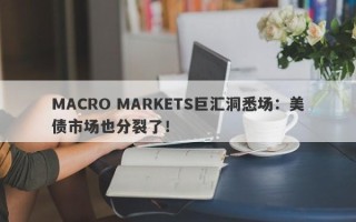 MACRO MARKETS巨汇洞悉场：美债市场也分裂了！