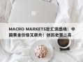 MACRO MARKETS巨汇洞悉场：中国黄金价格又飙升！创历史第二高