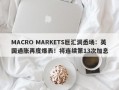 MACRO MARKETS巨汇洞悉场：英国通胀再度爆表！将连续第13次加息