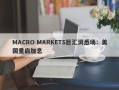 MACRO MARKETS巨汇洞悉场：美国重启加息