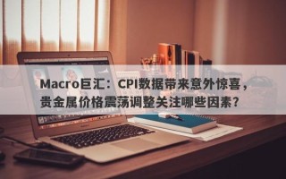 Macro巨汇：CPI数据带来意外惊喜，贵金属价格震荡调整关注哪些因素？