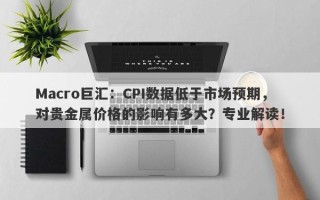 Macro巨汇：CPI数据低于市场预期，对贵金属价格的影响有多大？专业解读！