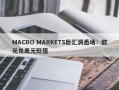 MACRO MARKETS巨汇洞悉场：欧元兑美元贬值