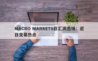 MACRO MARKETS巨汇洞悉场：近日交易热点