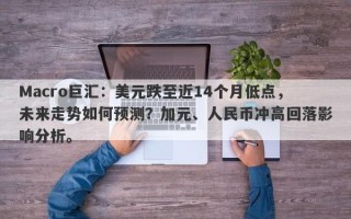 Macro巨汇：美元跌至近14个月低点，未来走势如何预测？加元、人民币冲高回落影响分析。