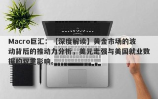 Macro巨汇：【深度解读】黄金市场的波动背后的推动力分析，美元走强与美国就业数据的双重影响。