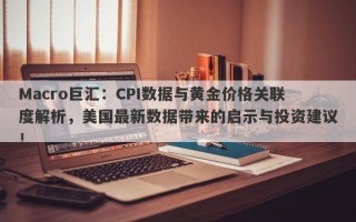 Macro巨汇：CPI数据与黄金价格关联度解析，美国最新数据带来的启示与投资建议！