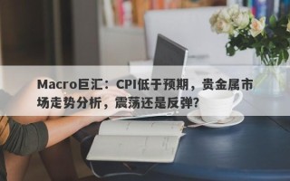 Macro巨汇：CPI低于预期，贵金属市场走势分析，震荡还是反弹？