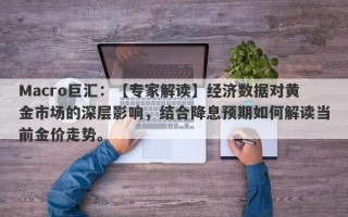 Macro巨汇：【专家解读】经济数据对黄金市场的深层影响，结合降息预期如何解读当前金价走势。