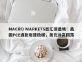 MACRO MARKETS巨汇洞悉场：美国PCE通胀增速放缓，美元冲高回落