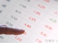 MACRO MARKETS巨汇洞悉场：7月24日数据前瞻