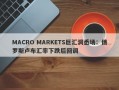 MACRO MARKETS巨汇洞悉场：俄罗斯卢布汇率下跌后回调