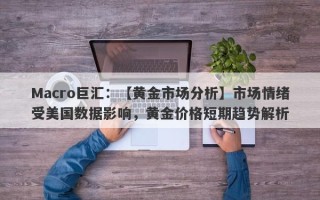 Macro巨汇：【黄金市场分析】市场情绪受美国数据影响，黄金价格短期趋势解析