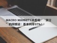 MACRO MARKETS洞悉场：“哭泣”的阿根廷：基准利率97%！