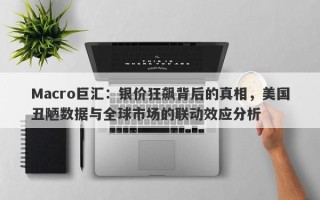 Macro巨汇：银价狂飙背后的真相，美国丑陋数据与全球市场的联动效应分析