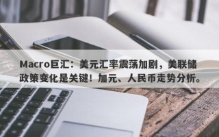 Macro巨汇：美元汇率震荡加剧，美联储政策变化是关键！加元、人民币走势分析。