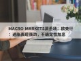 MACRO MARKETS洞悉场：欧央行：通胀表现强劲，不确定性加息