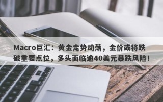 Macro巨汇：黄金走势动荡，金价或将跌破重要点位，多头面临逾40美元暴跌风险！