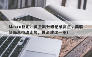 Macro巨汇：黄金飙升破纪录高点，美联储降息带动走势，投资建议一览！