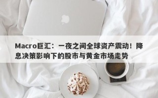 Macro巨汇：一夜之间全球资产震动！降息决策影响下的股市与黄金市场走势