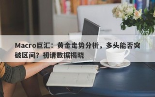 Macro巨汇：黄金走势分析，多头能否突破区间？初请数据揭晓