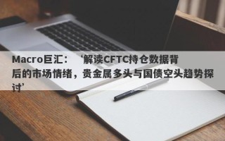 Macro巨汇：‘解读CFTC持仓数据背后的市场情绪，贵金属多头与国债空头趋势探讨’